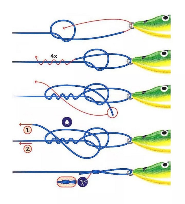 рыболовный узел Rapala