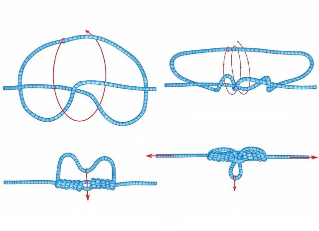 Боковая петля