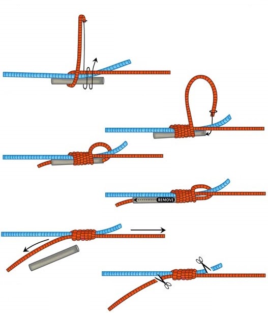 Гвоздевой узел