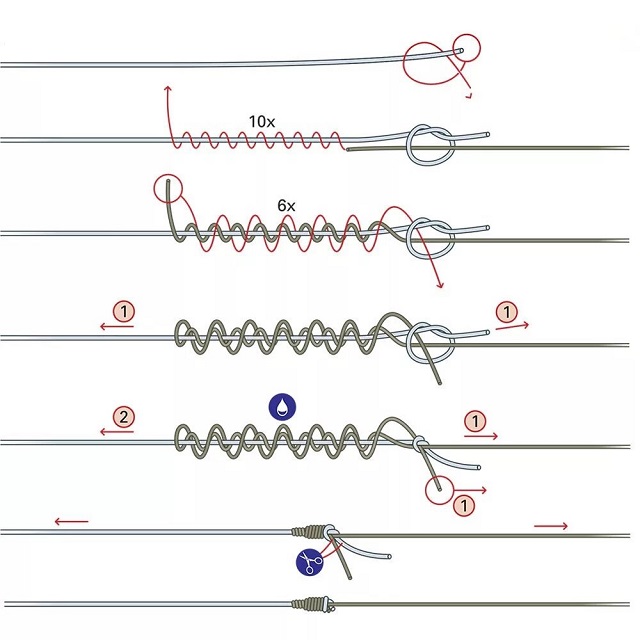 рыболовный узел Морковка